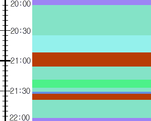 Y1valk5:time table