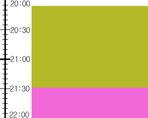 Y2n1:time table