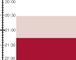 Y2valf3:time table
