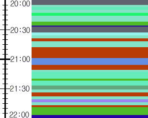 Y1c4:time table