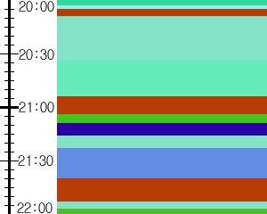 Y1l2:time table