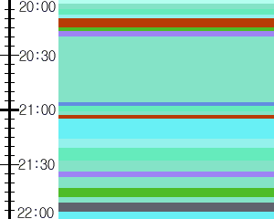 Y1l4:time table