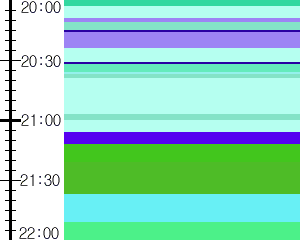 Y1valk1:time table