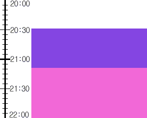 Y3valf3:time table