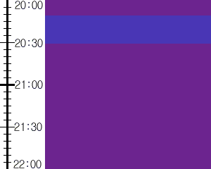 Y1c4:time table