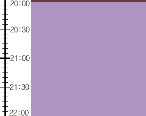 Y1l1:time table