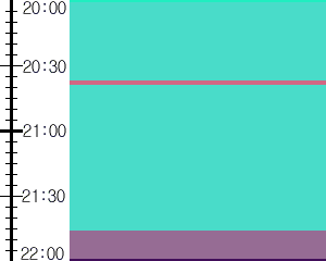 Y1l3:time table