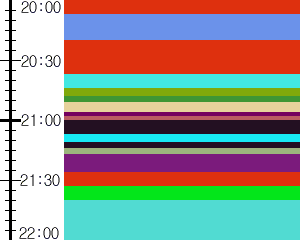 Y1l4:time table