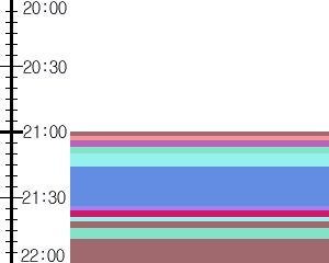 Y1b4:time table