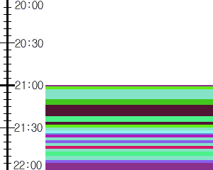 Y1c5:time table