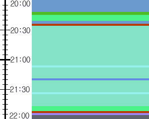 Y1b5:time table