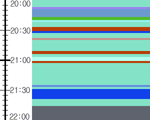 Y1c1:time table
