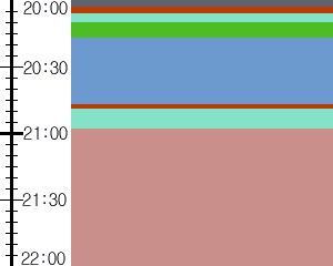Y1l1:time table