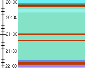 Y1l4:time table