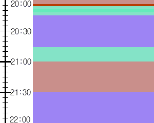 Y1l1:time table