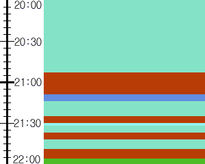 Y1b4:time table