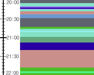 Y1c1:time table