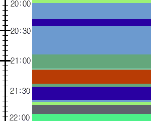 Y1c3:time table