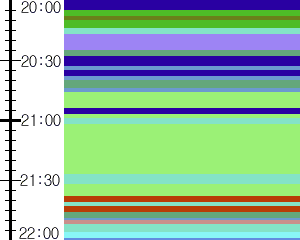 Y1c4:time table