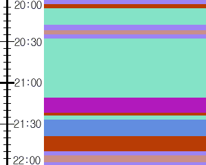 Y1l1:time table