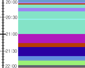 Y1l2:time table