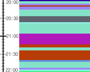 Y1l3:time table