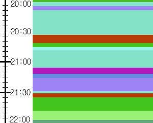 Y1l5:time table