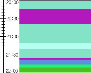 Y1b2:time table