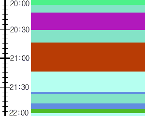 Y1b3:time table