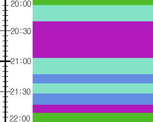 Y1b4:time table