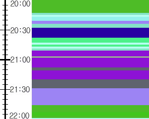 Y1c1:time table