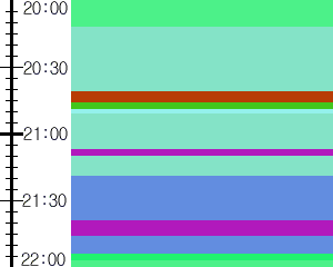 Y1c3:time table