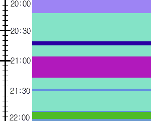 Y1l1:time table