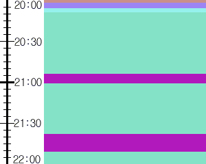 Y1l2:time table