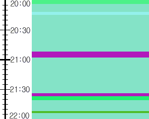 Y1l3:time table