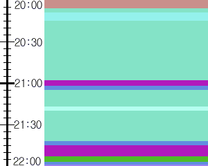 Y1l4:time table