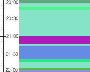 Y1l5:time table