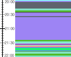 Y1valk1:time table