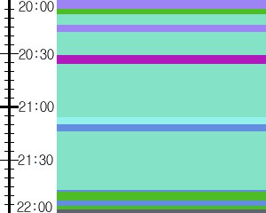 Y1valk2:time table