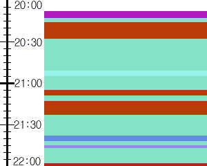 Y1b1:time table