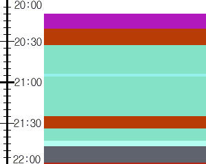 Y1b3:time table