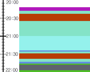 Y1b4:time table