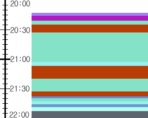 Y1b5:time table