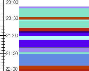 Y1c3:time table