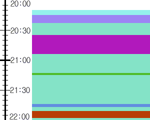 Y1l2:time table