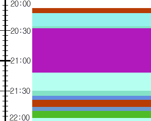 Y1l3:time table