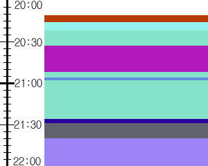 Y1l4:time table
