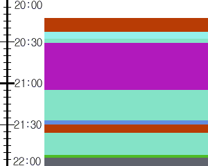 Y1l5:time table