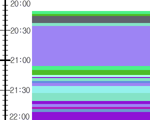 Y1valk1:time table