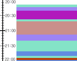 Y1valk3:time table